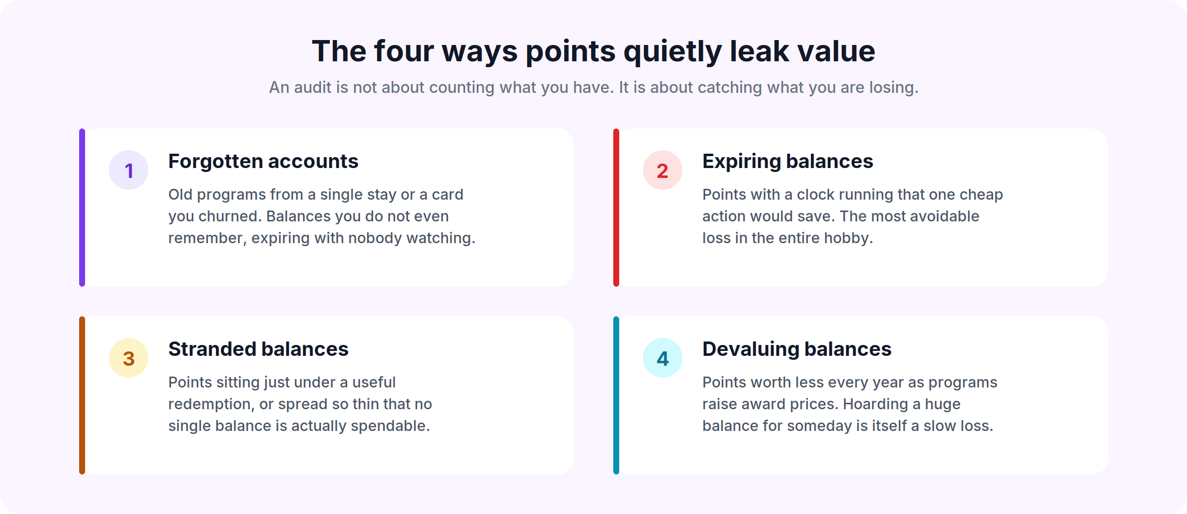 The four ways points leak value: forgotten accounts, expiring balances, stranded balances, and devaluing balances